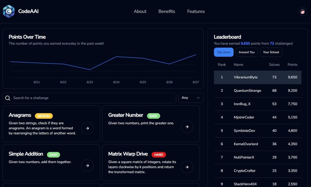 Progress Tracking Dashboard